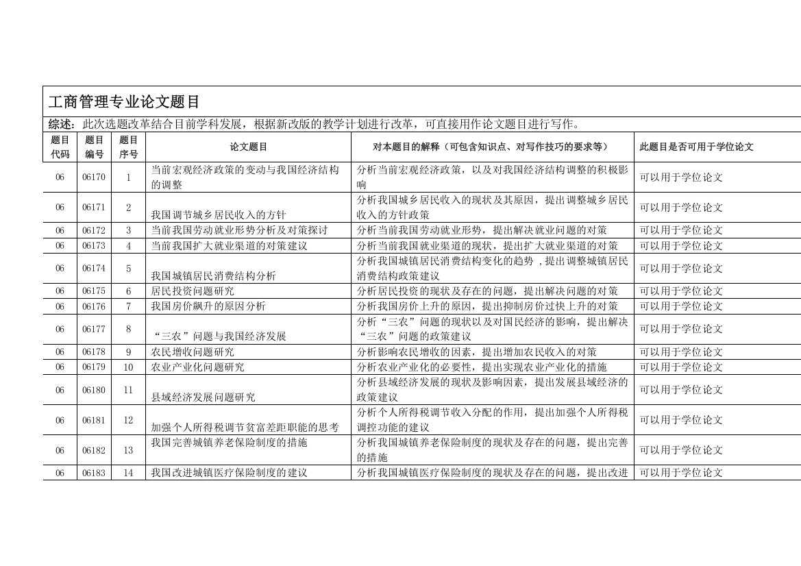 卒业论文58188