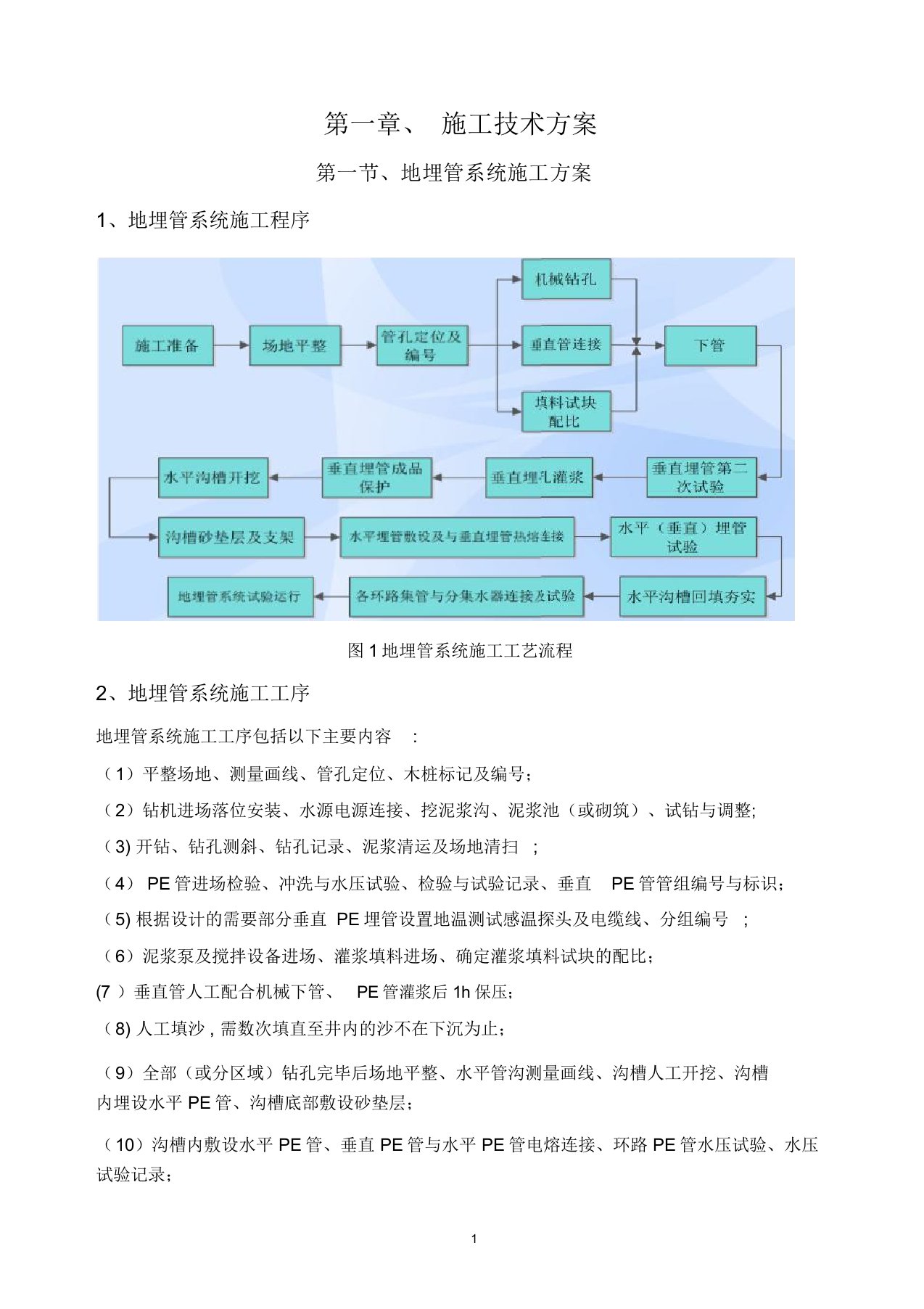 地埋管施工组织方案