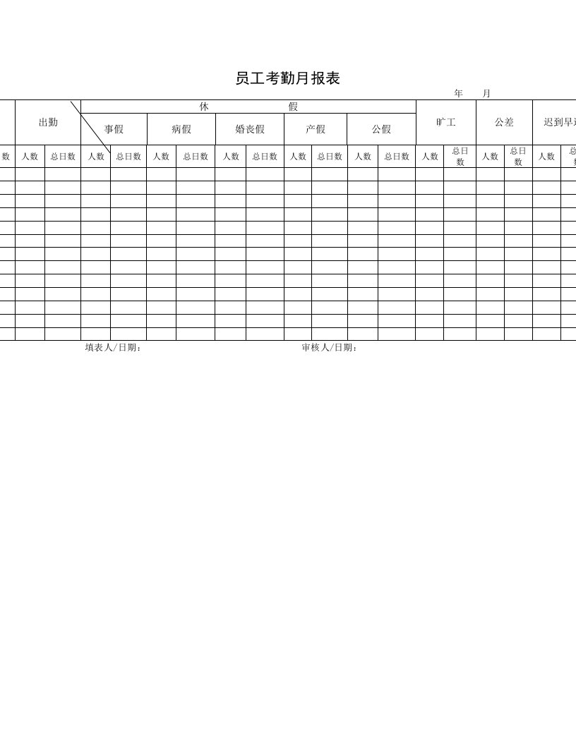 企业员工考勤月报表