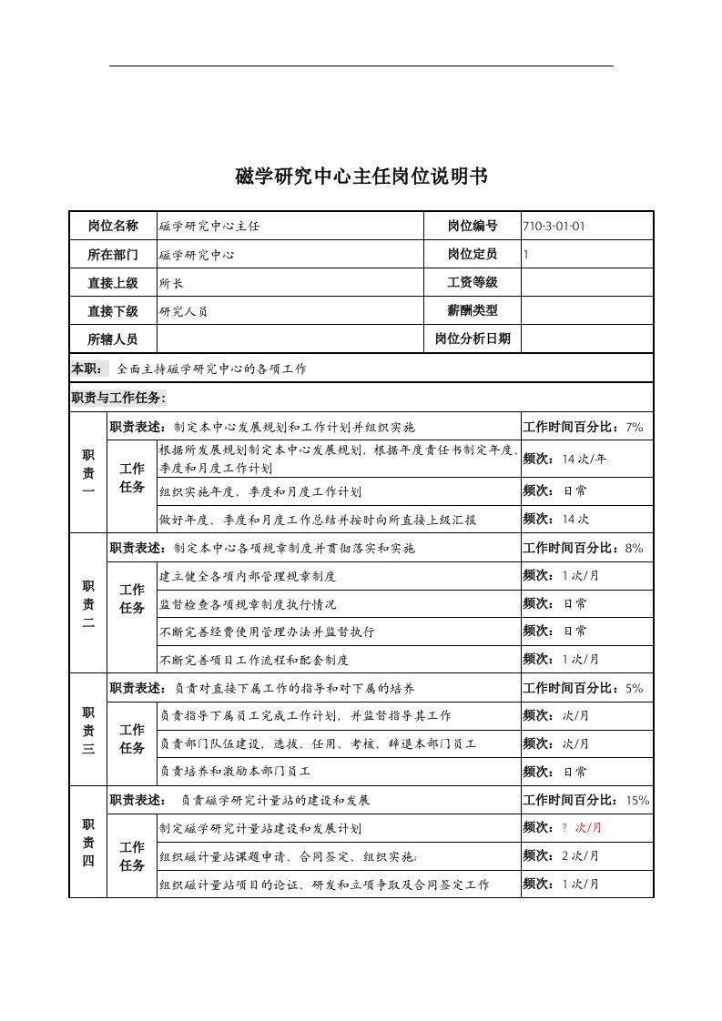 精选中船重工研究所磁学研究中心主任岗位说明书