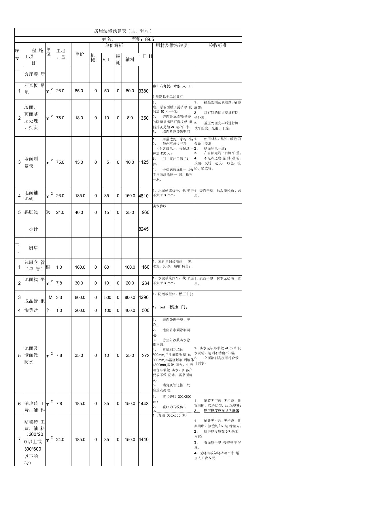 家装预算表装修清单Excel模板