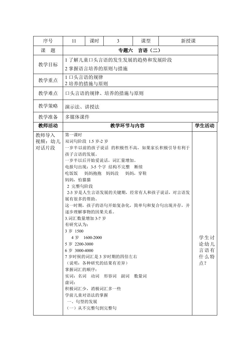 学前心理学言语二