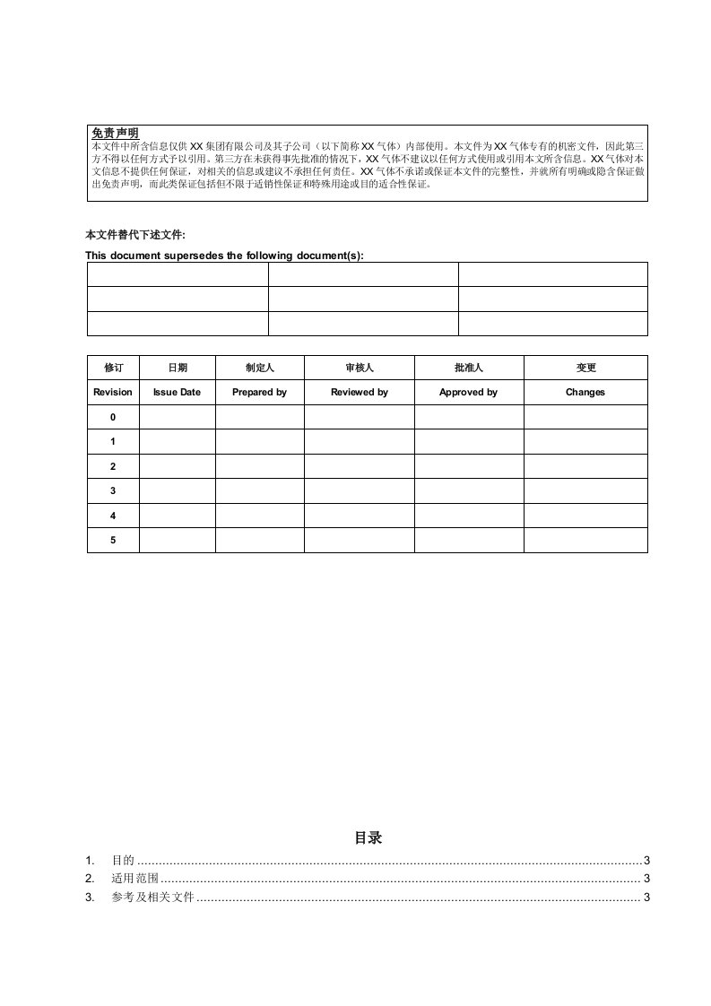 美资企业岗位说明书模板