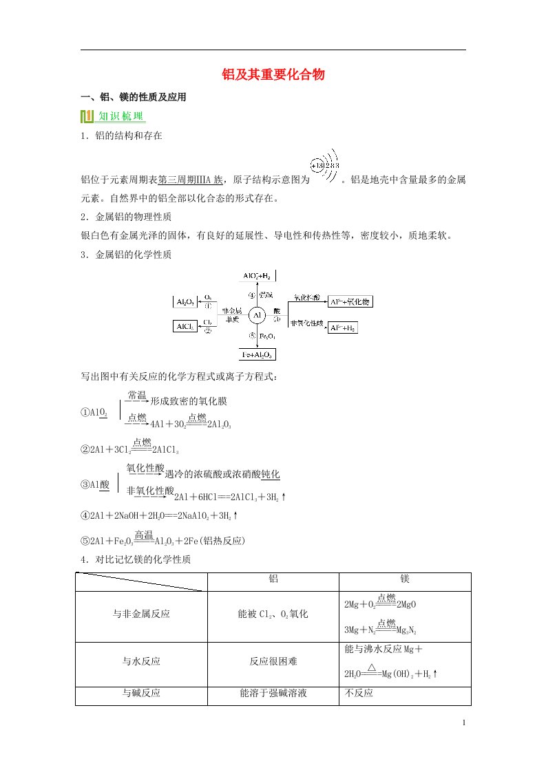 高考化学