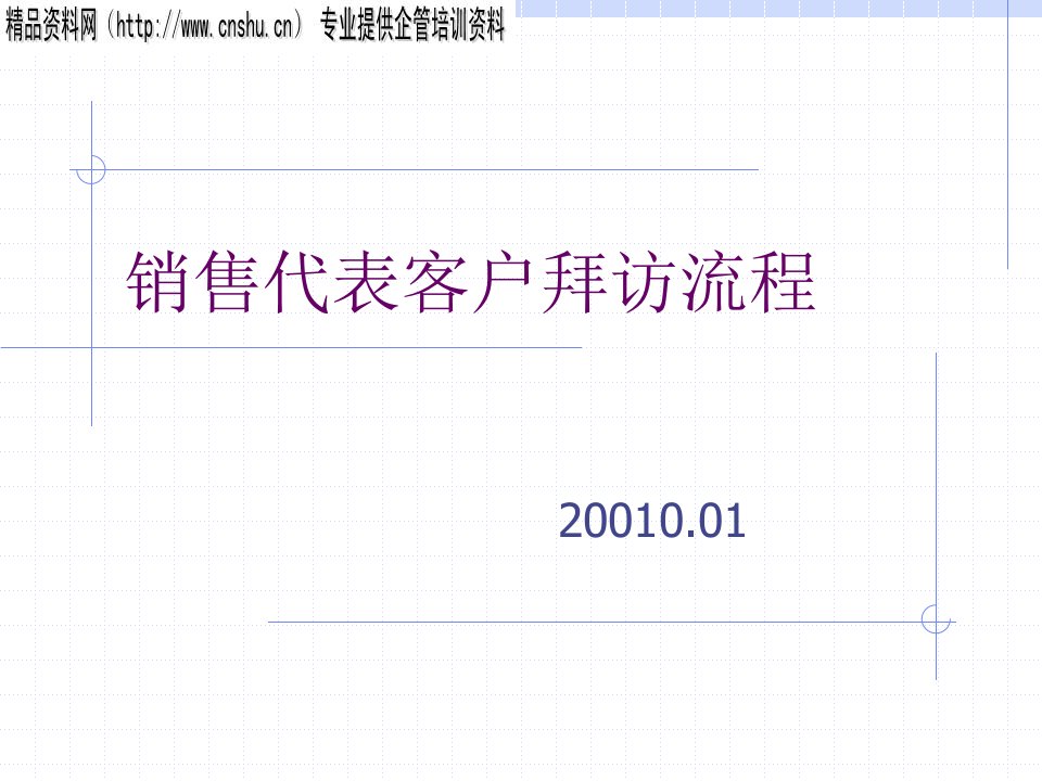 顾客管理-销售代表客户拜访流程（PPT30页）