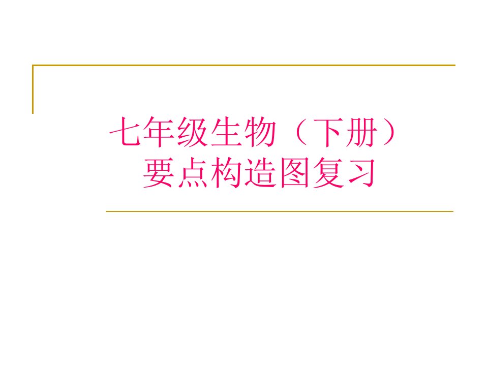 七年级生物下册重点结构图市公开课获奖课件省名师示范课获奖课件