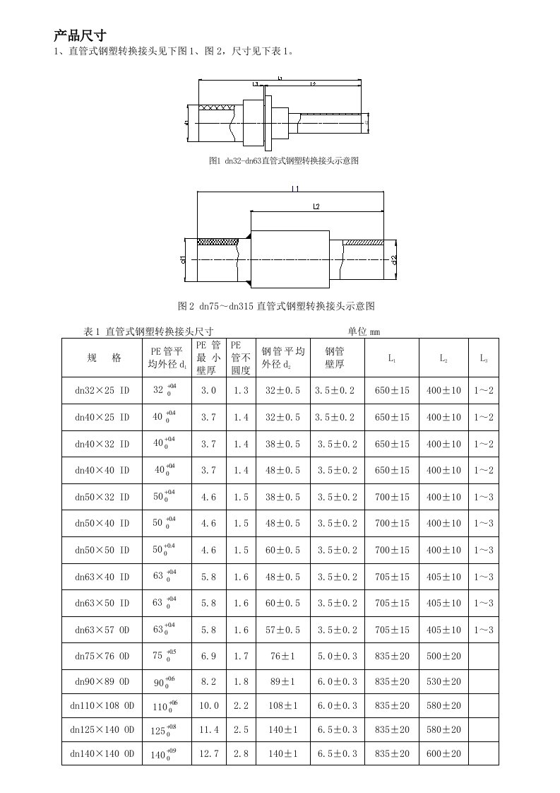 钢塑产品尺寸