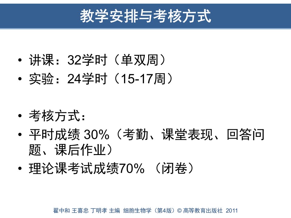 第1章绪论细胞生物学翟中和第四版模板ppt课件