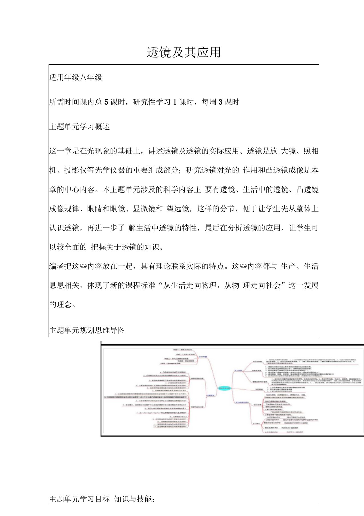 初中物理《透镜及其应用》单元教学设计以及思维导图