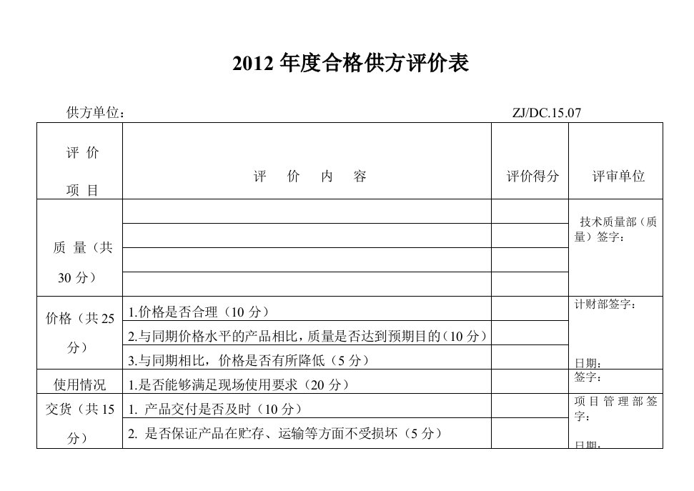 合格供方评价表(模板)