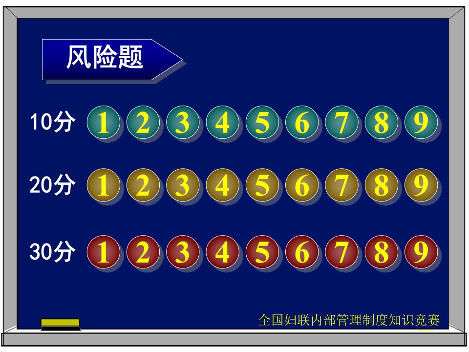 全国妇联内部管理制度知识竞赛