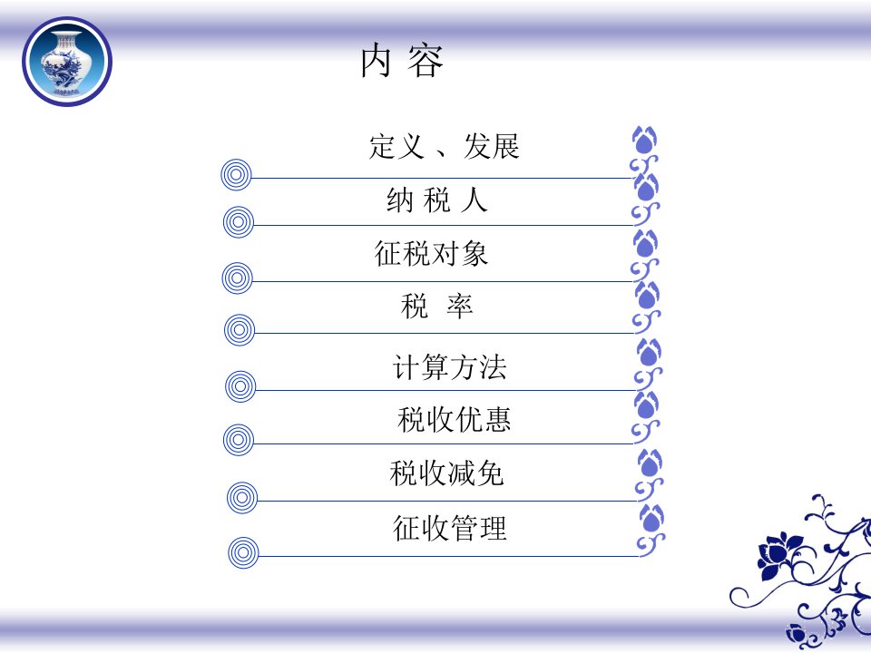 企业所得税概述PPT40页