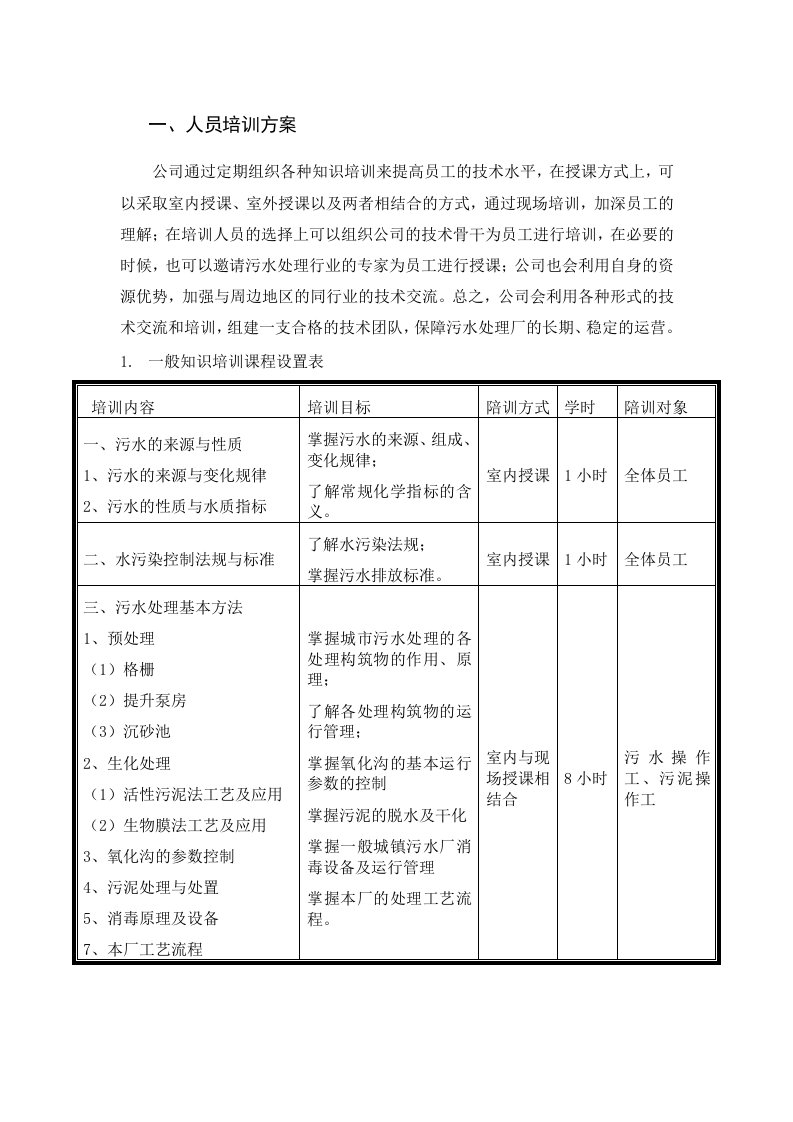 污水处理厂培训方案