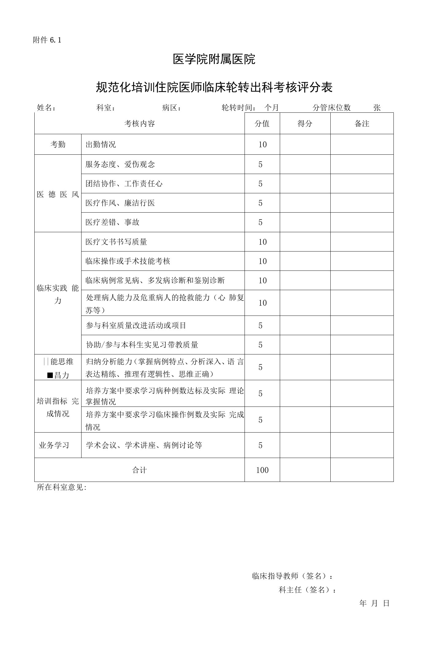 住院医师规培出科考核评估表格