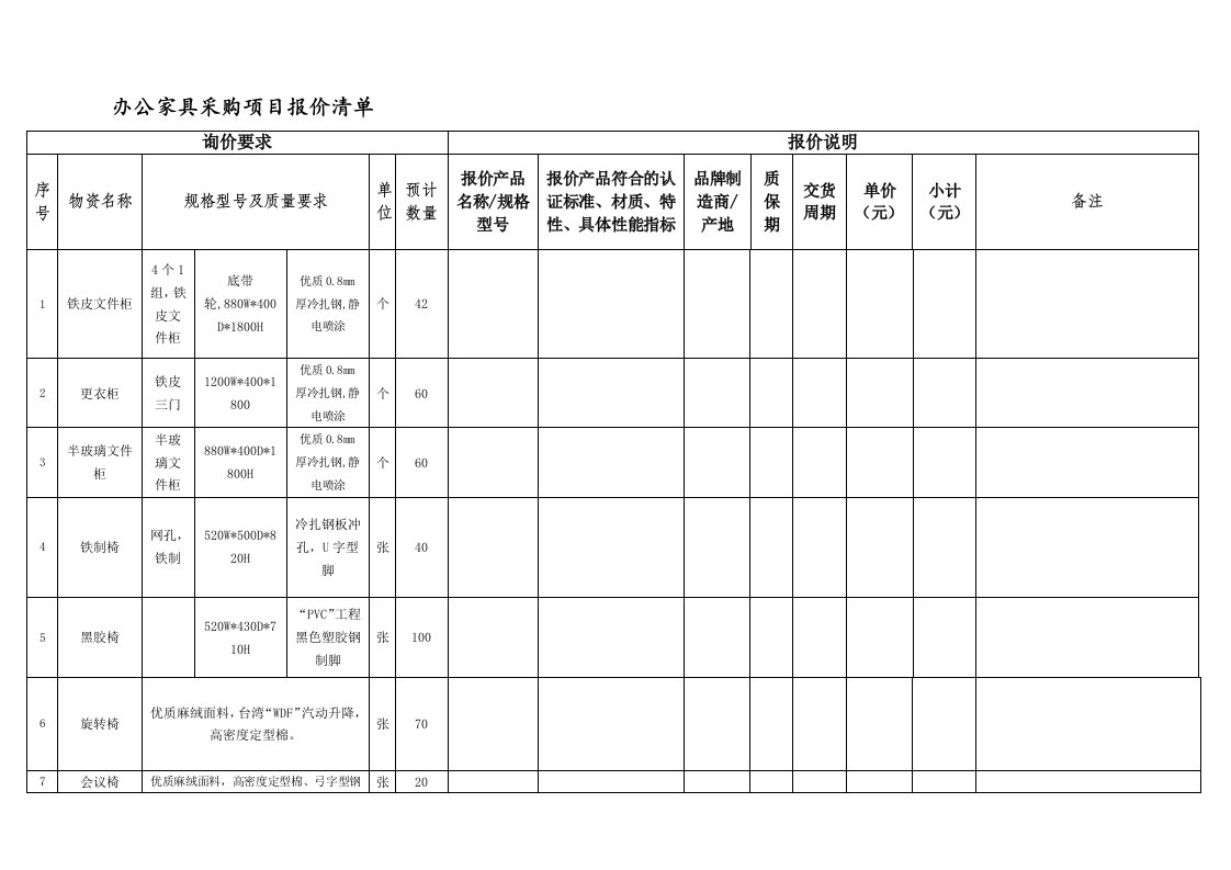 办公家具采购项目报价清单