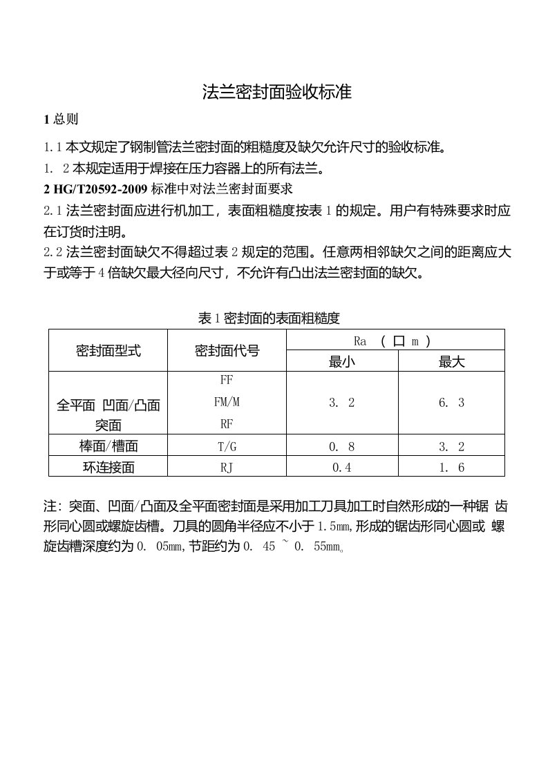 法兰密封面验收标准--企业标准