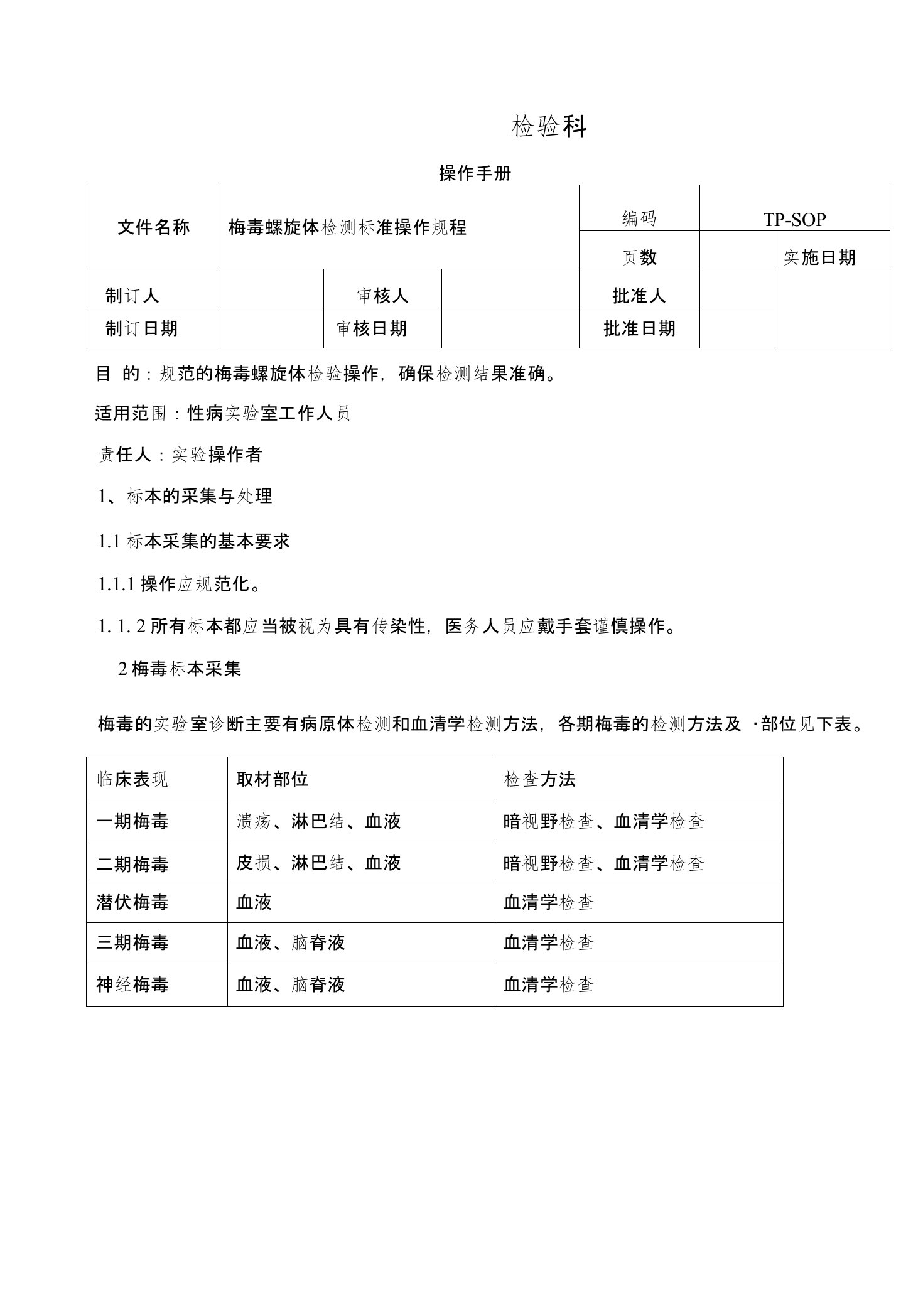 性病实验室梅毒sop