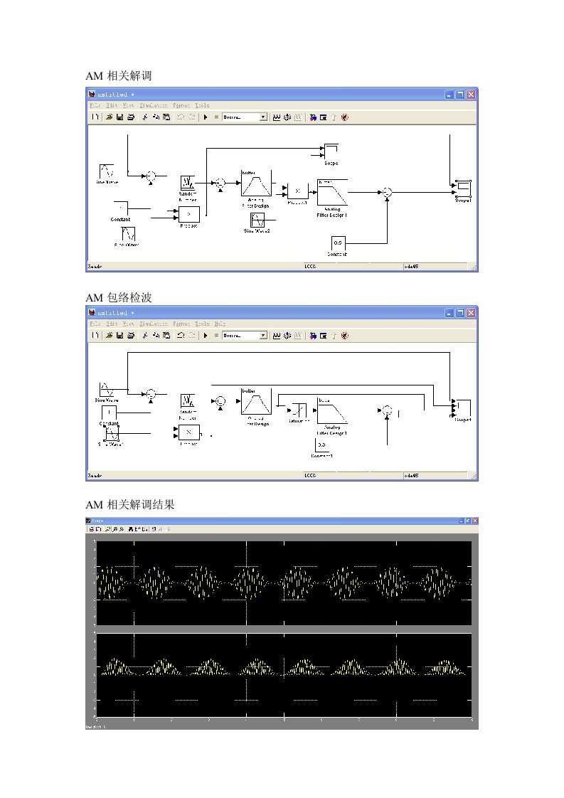 通信原理实验波形图