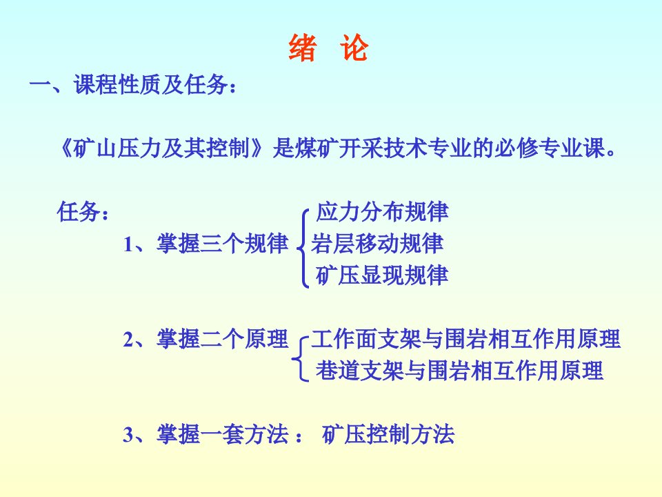 采矿课件河北能源职业技术学院矿山压力与围岩控制