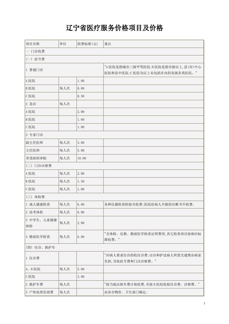 辽宁省医疗服务价格项目及价格