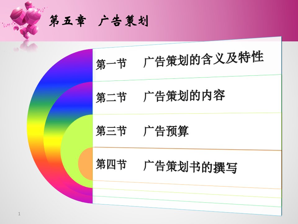 广告学05（PPT45页)