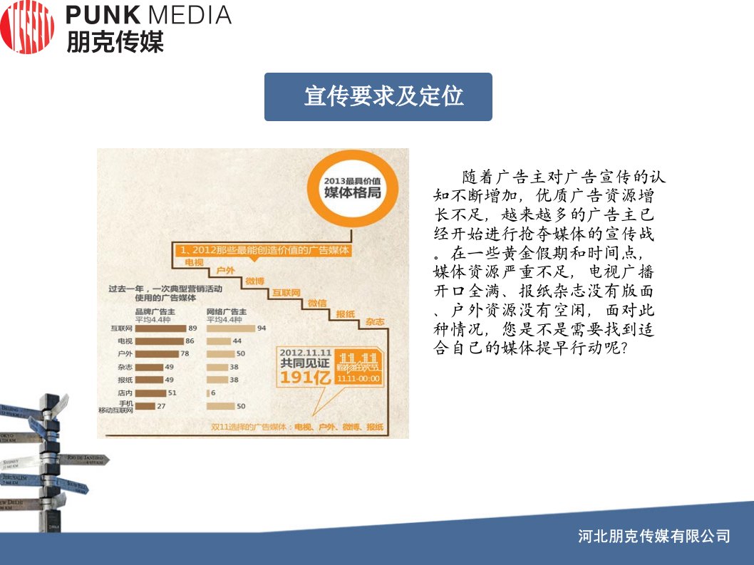 一鸣传媒LED屏更新版本外发新版