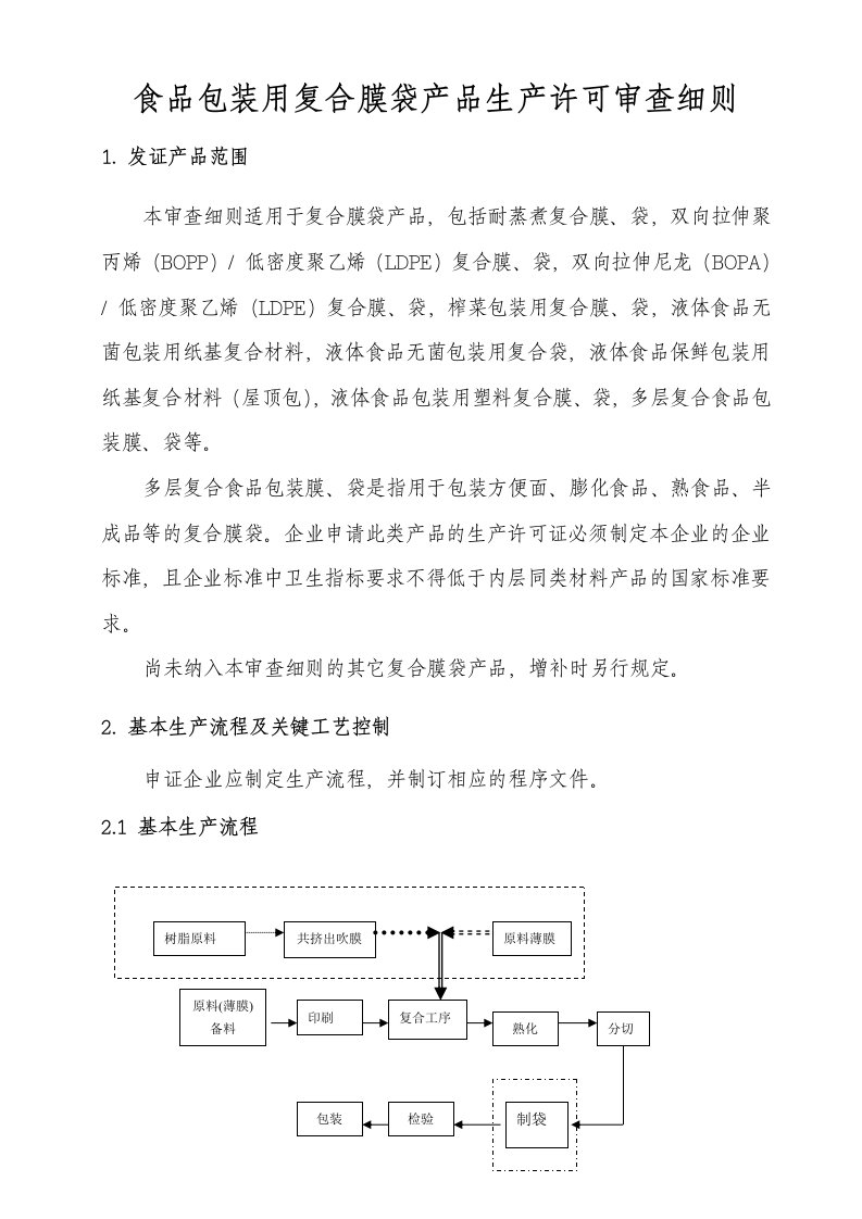 食品包装用复合膜袋产品生产许可审查细则