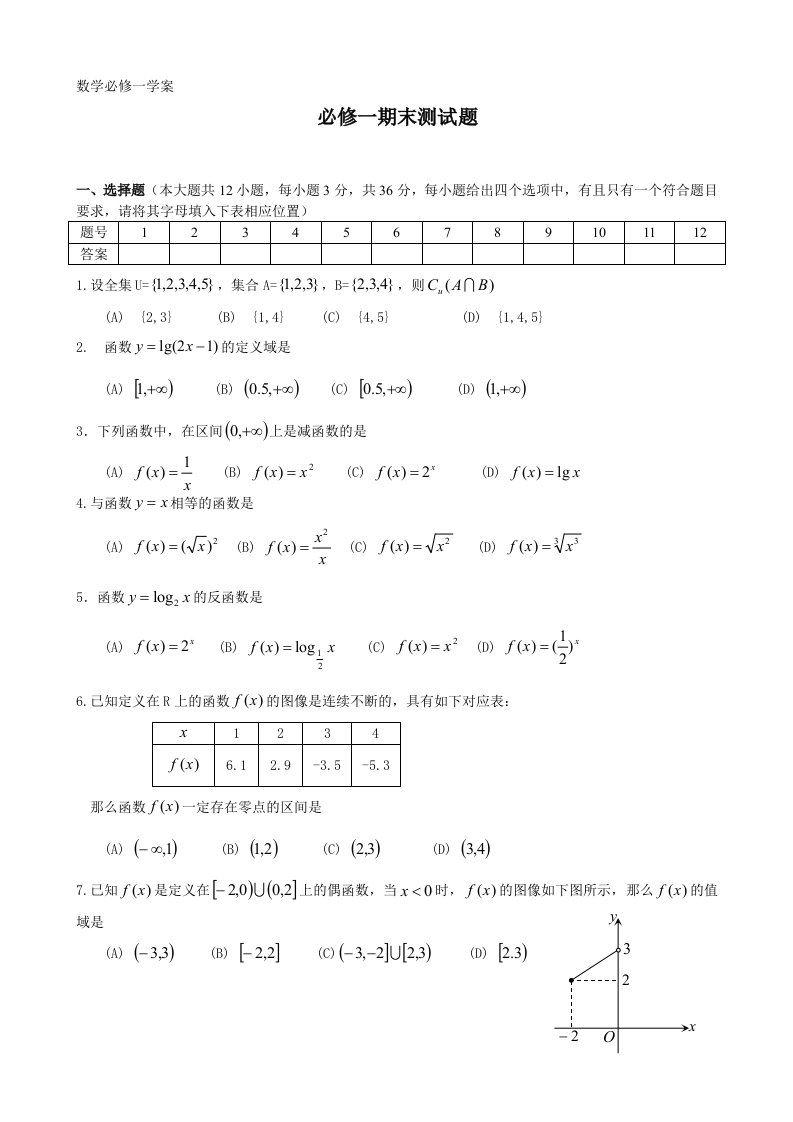 必修太原市高一年级第一学段测评数学试卷