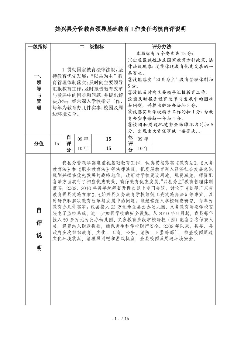 始兴县分管教育领导基础教育工作责任考核自评说明