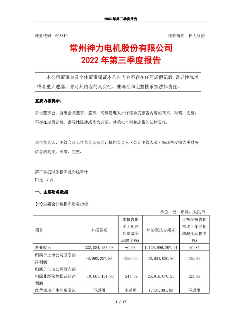 上交所-神力股份：2022年第三季度报告-20221028