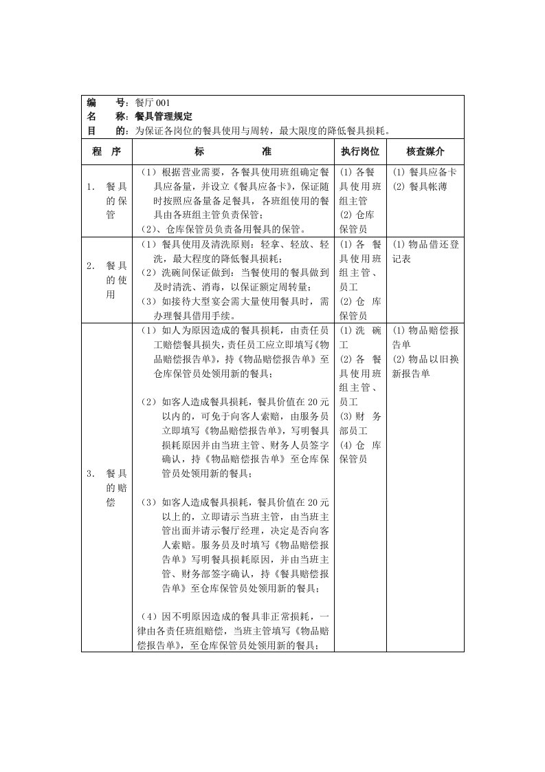 餐厅有关管理规定