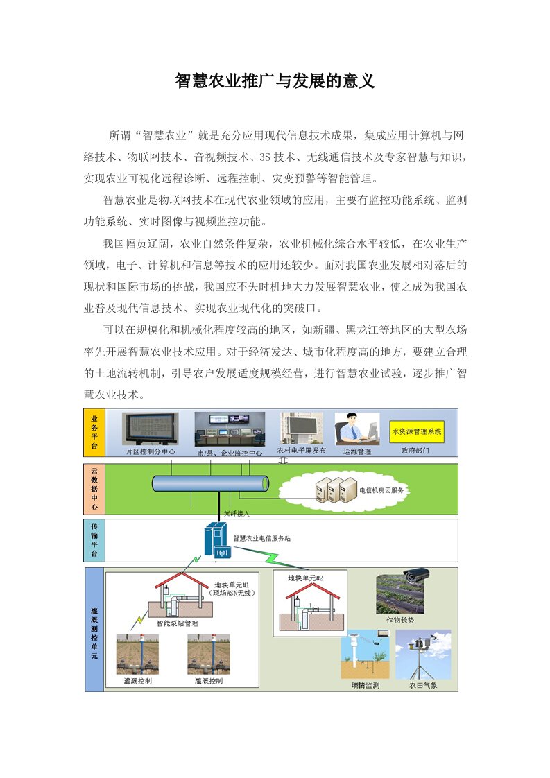 智慧农业推广与发展的意义