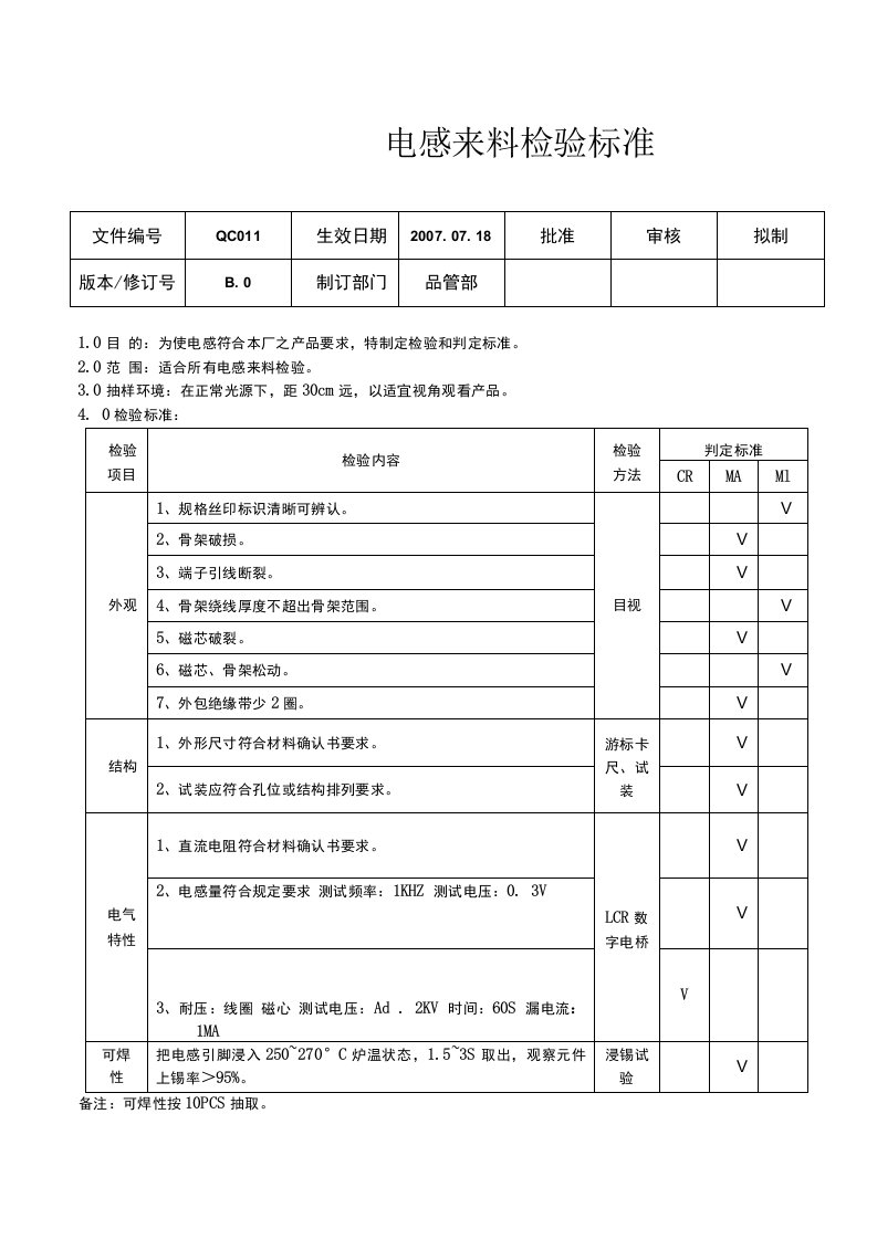 【精品】电感来料检验标准