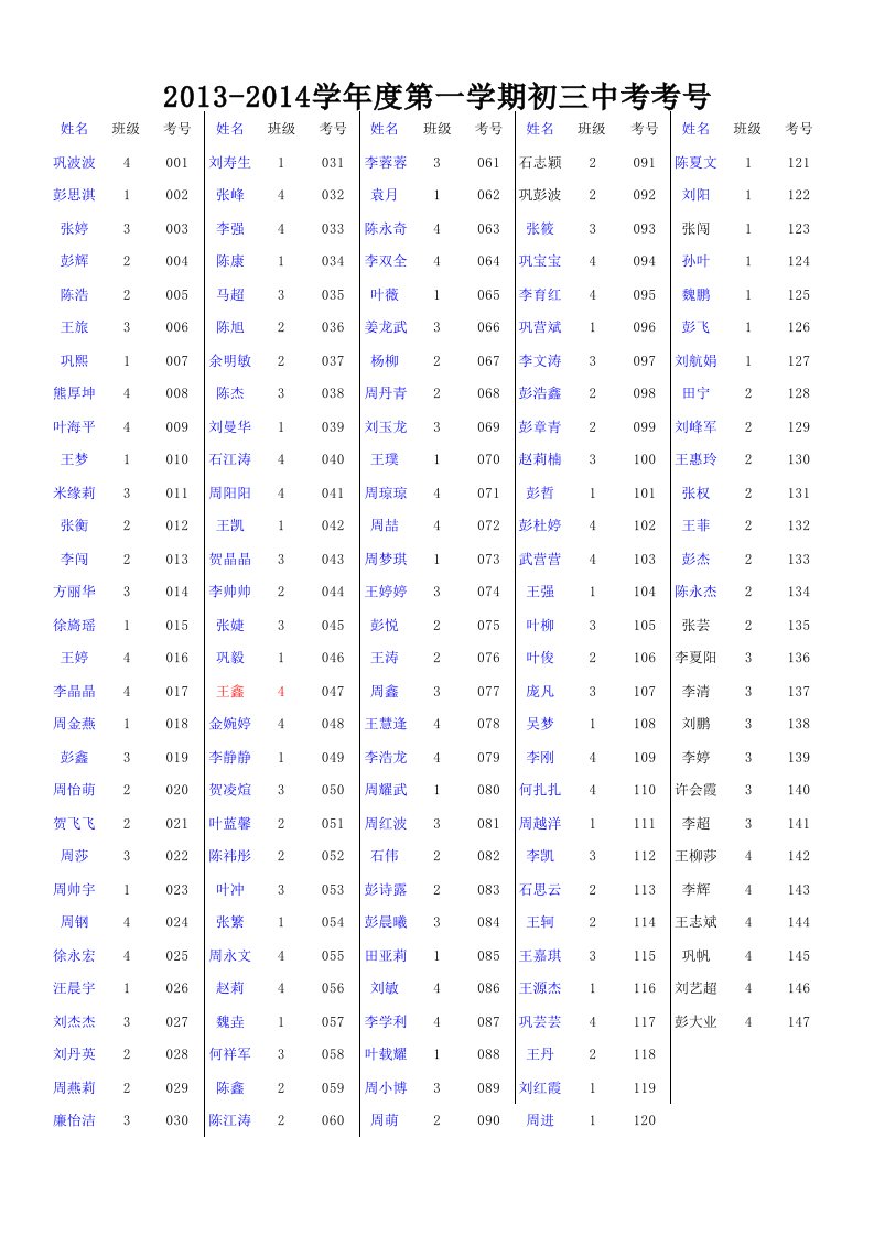 【精编版】初三年级中考考号