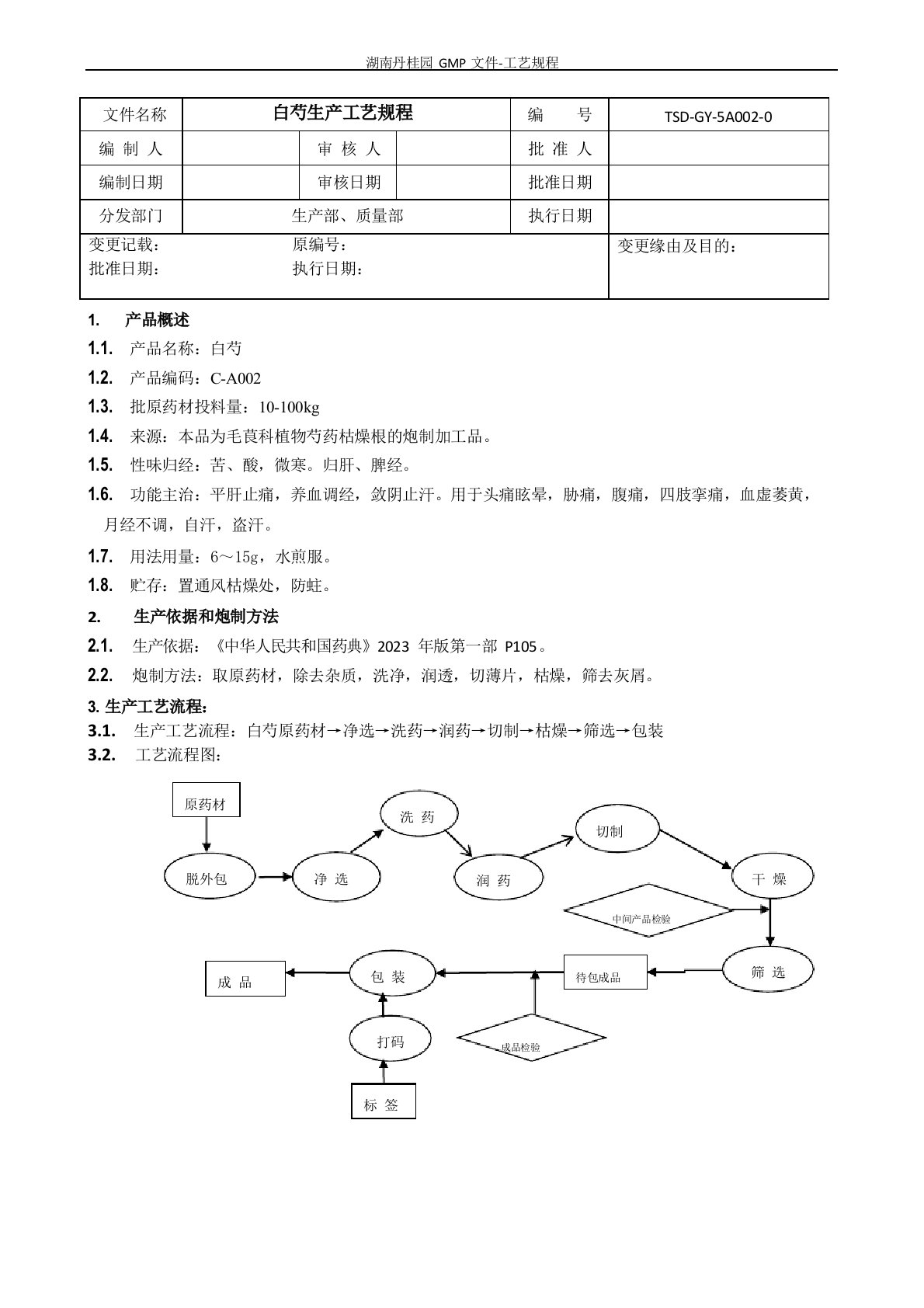 白芍工艺规程