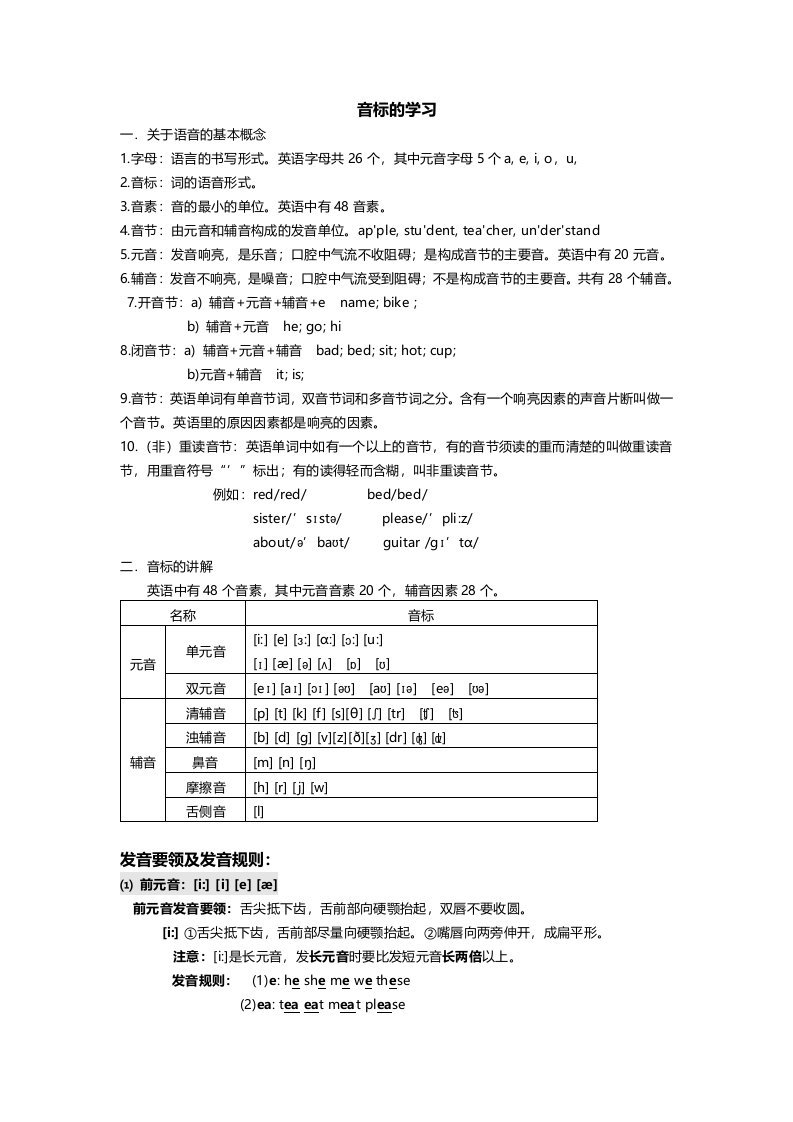 英语国际音标和发音规则