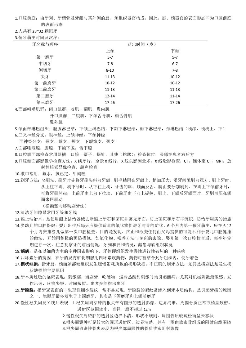 口腔科学考试重点