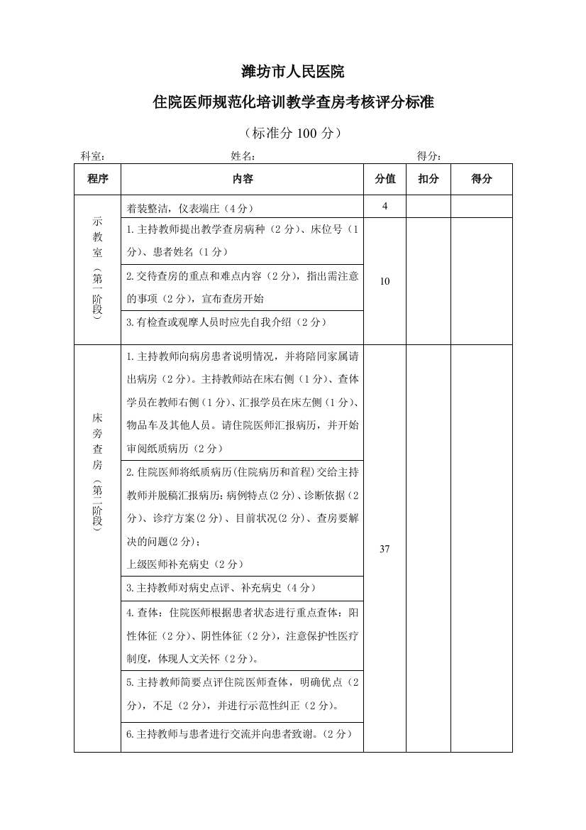 住培教学查房评分标准