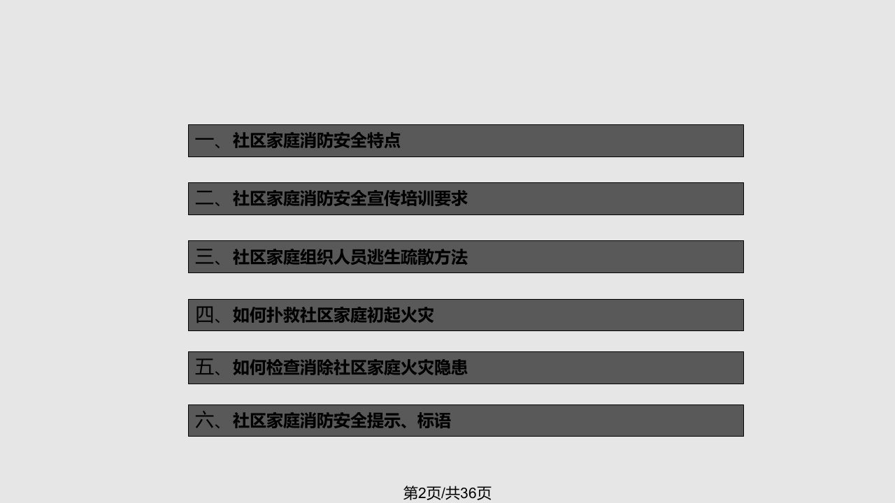 社区家庭消防安全宣传培训要则