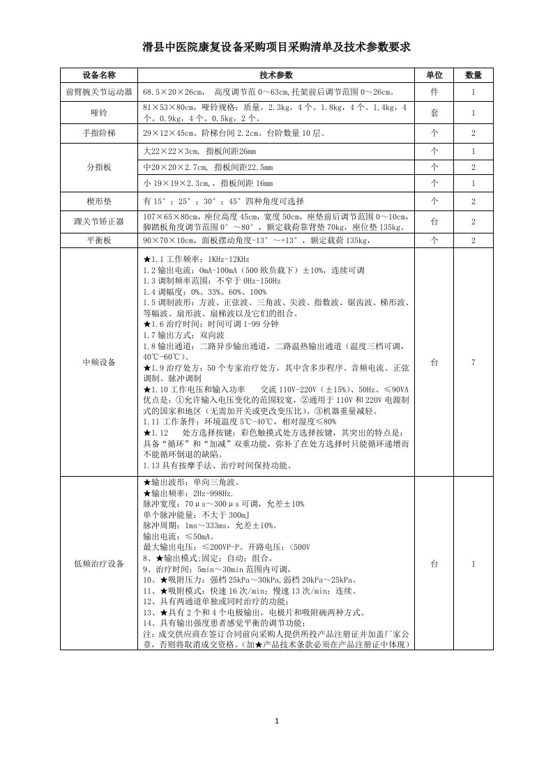 滑县中医院康复设备采购项目采购清单及技术参数要求