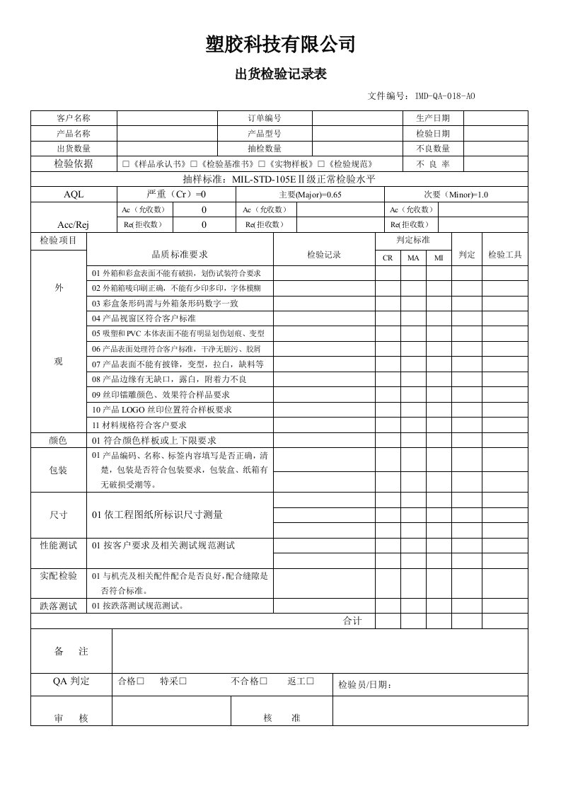 出货检验记录表