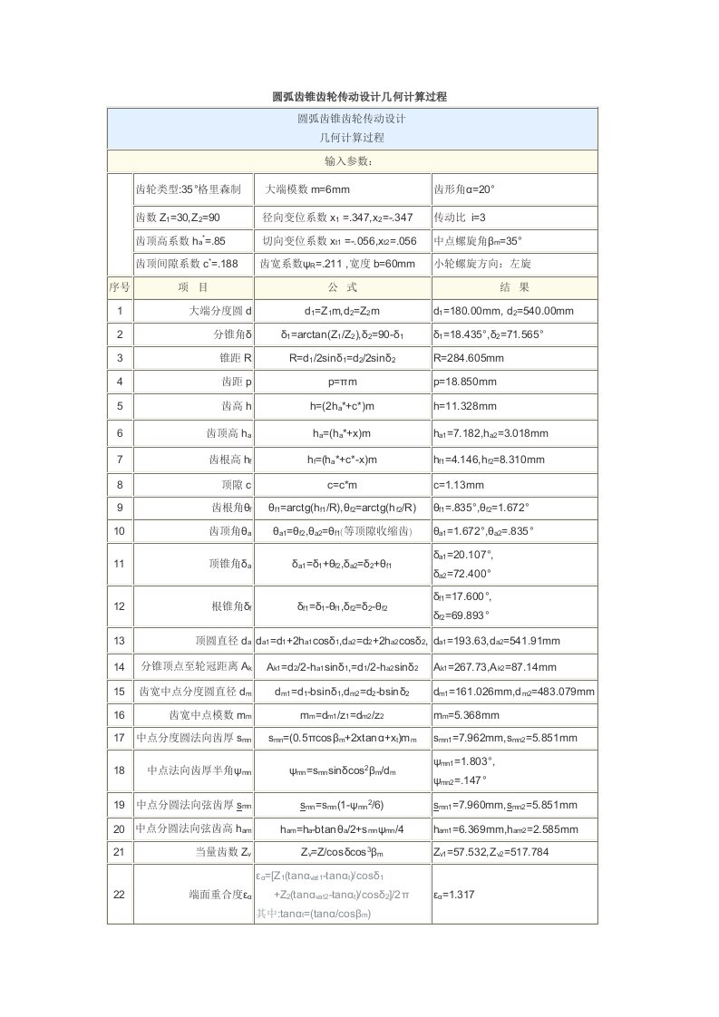 圆弧齿锥齿轮传动设计几何计算过程