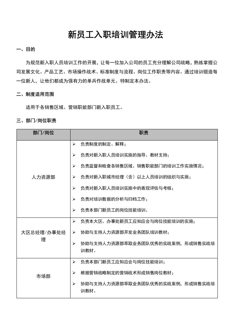 精品文档-00管理制度01新员工入职培训管理办法