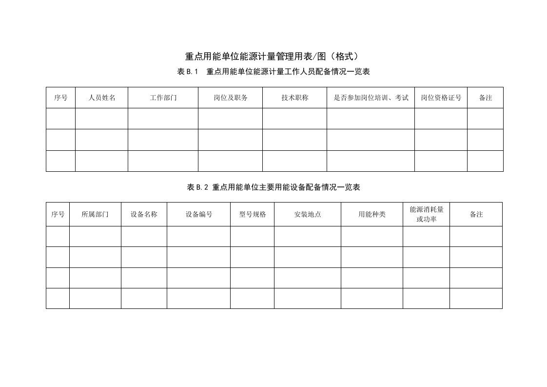 能源化工-重点用能单位能源计量管理用表图格式