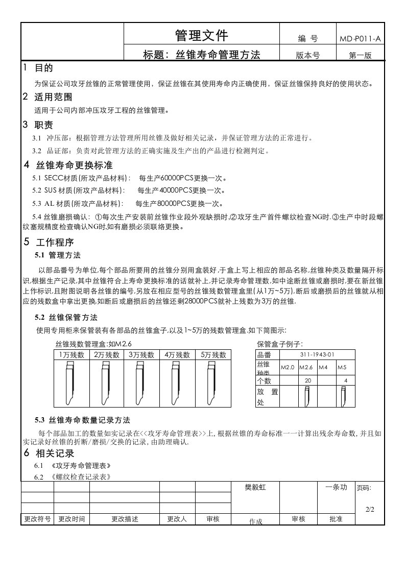 丝锥寿命管理规定