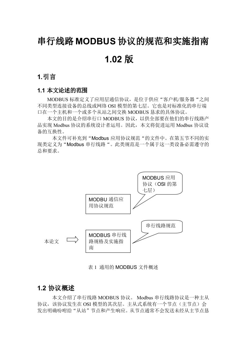 串行线路MODBUS协议的规范和实施指南