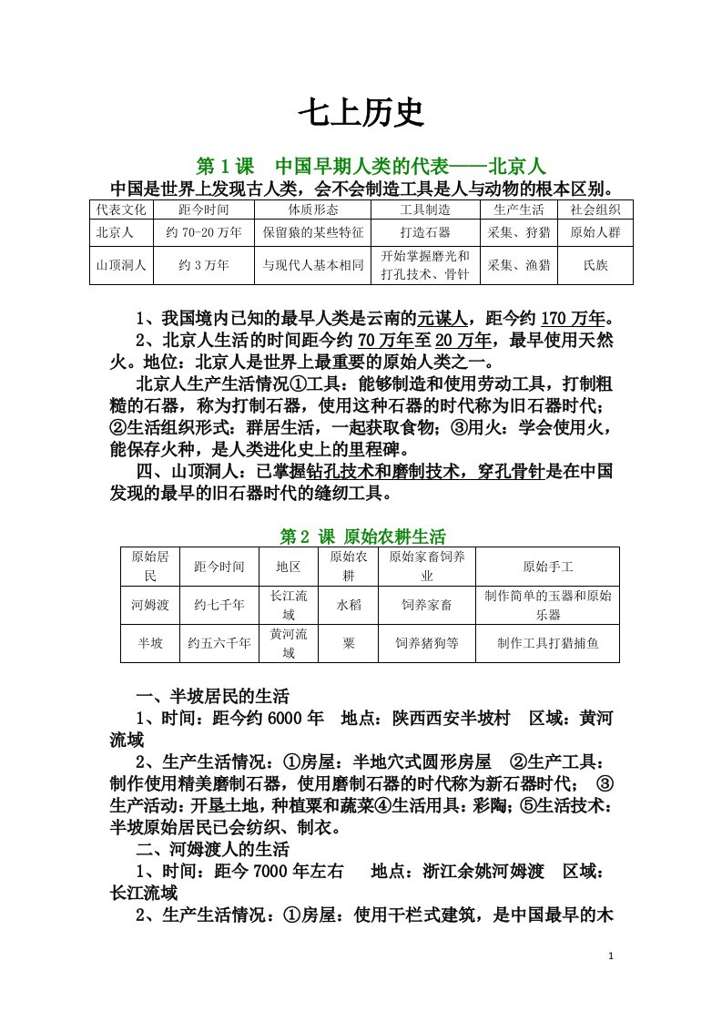 新人教版历史七年级上册知识点汇总