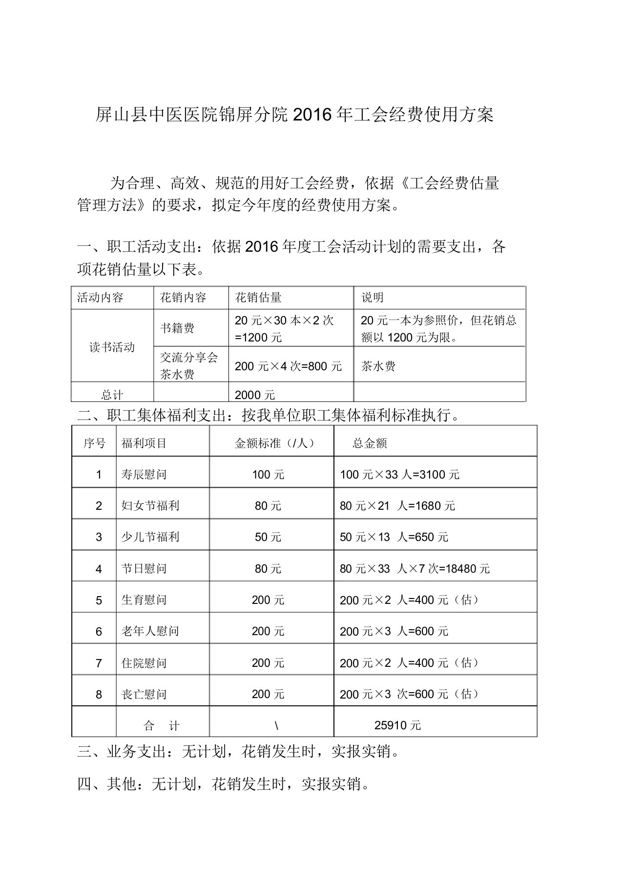 基层单位工会经费使用方案预算