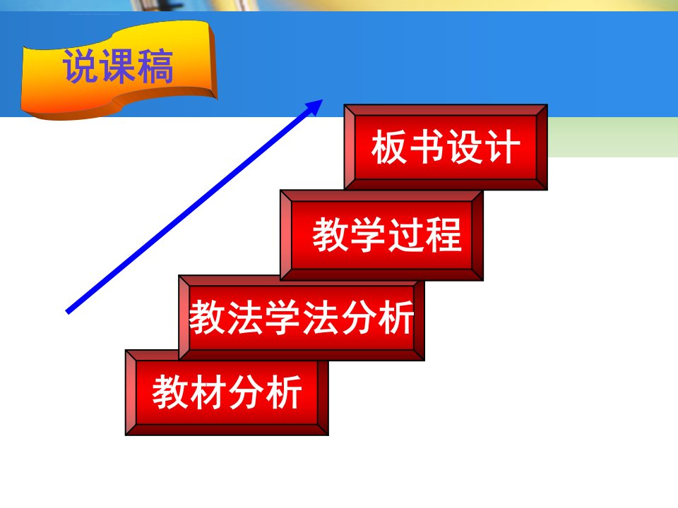 化学计量在实验中的应用3说课稿ppt课件