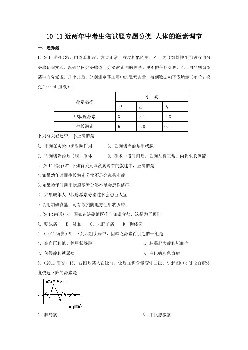 中考-生物-四-六-4-激素调节-真题-无答案